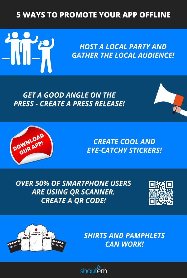 infografika-shoutem-offline-promotion infografika shoutem offline promotion