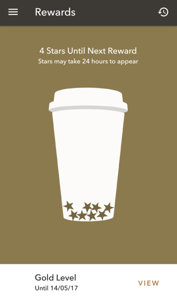 user_engagement_rewards