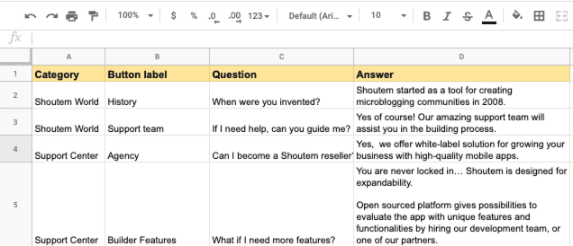 csv questions for chatbots