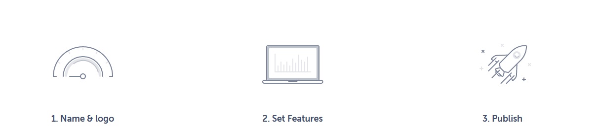 steps to build a church app